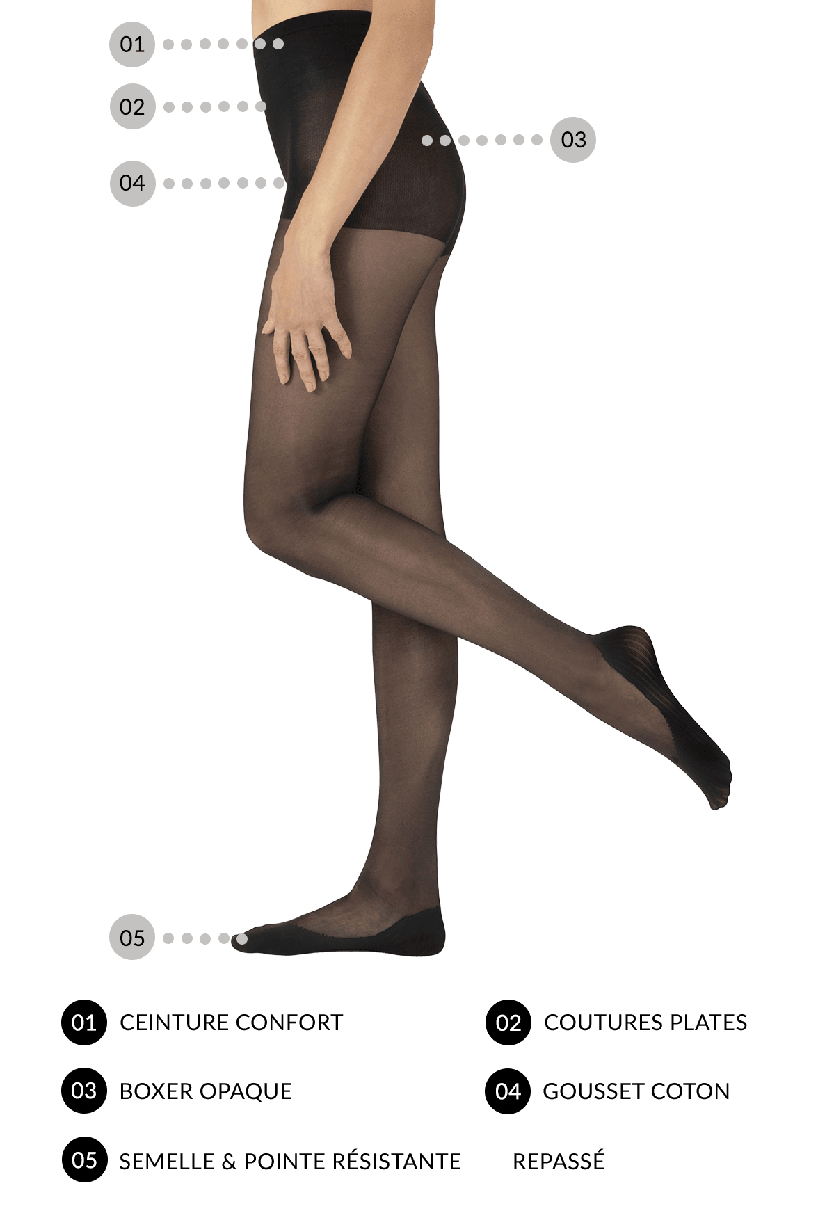 Collant Semi-Opaque Uni Avec Protège-Pied Intégré 30D - Noir