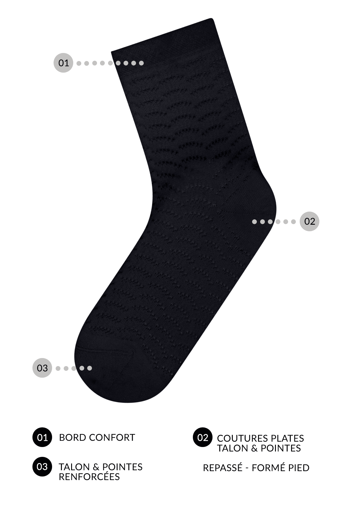 Socquettes Fantaisies Effet de Maille - Noir
