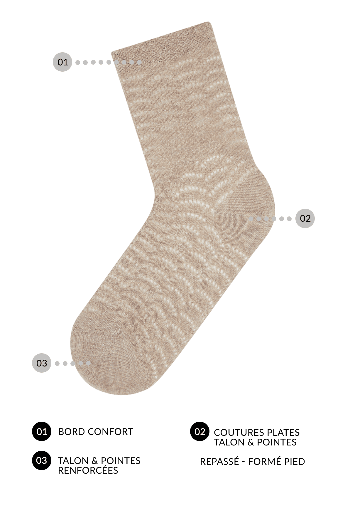 Socquettes Fantaisies Effet de Maille - Sable