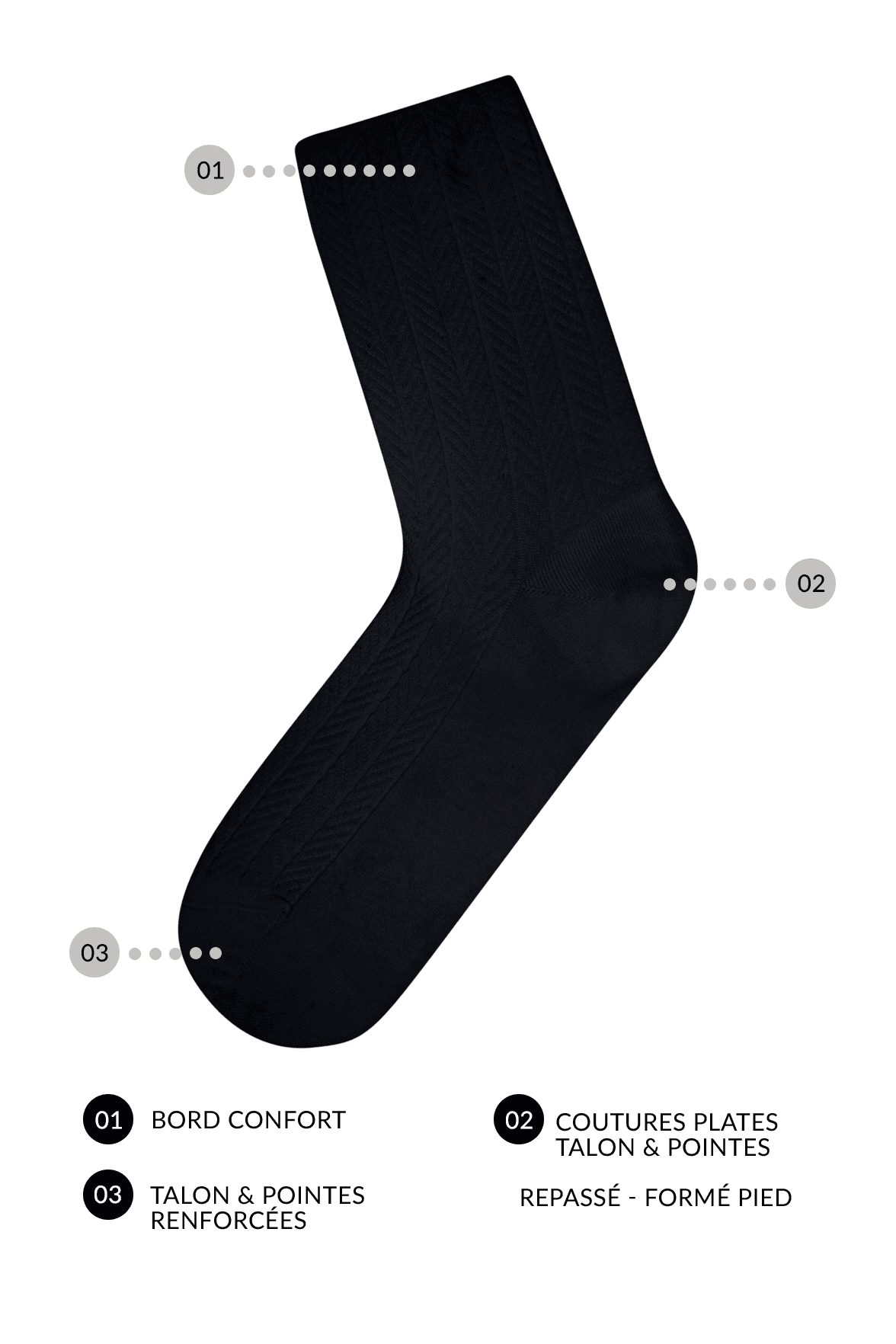 Chaussettes Fantaisies Effet de Maille Torsades - Noir
