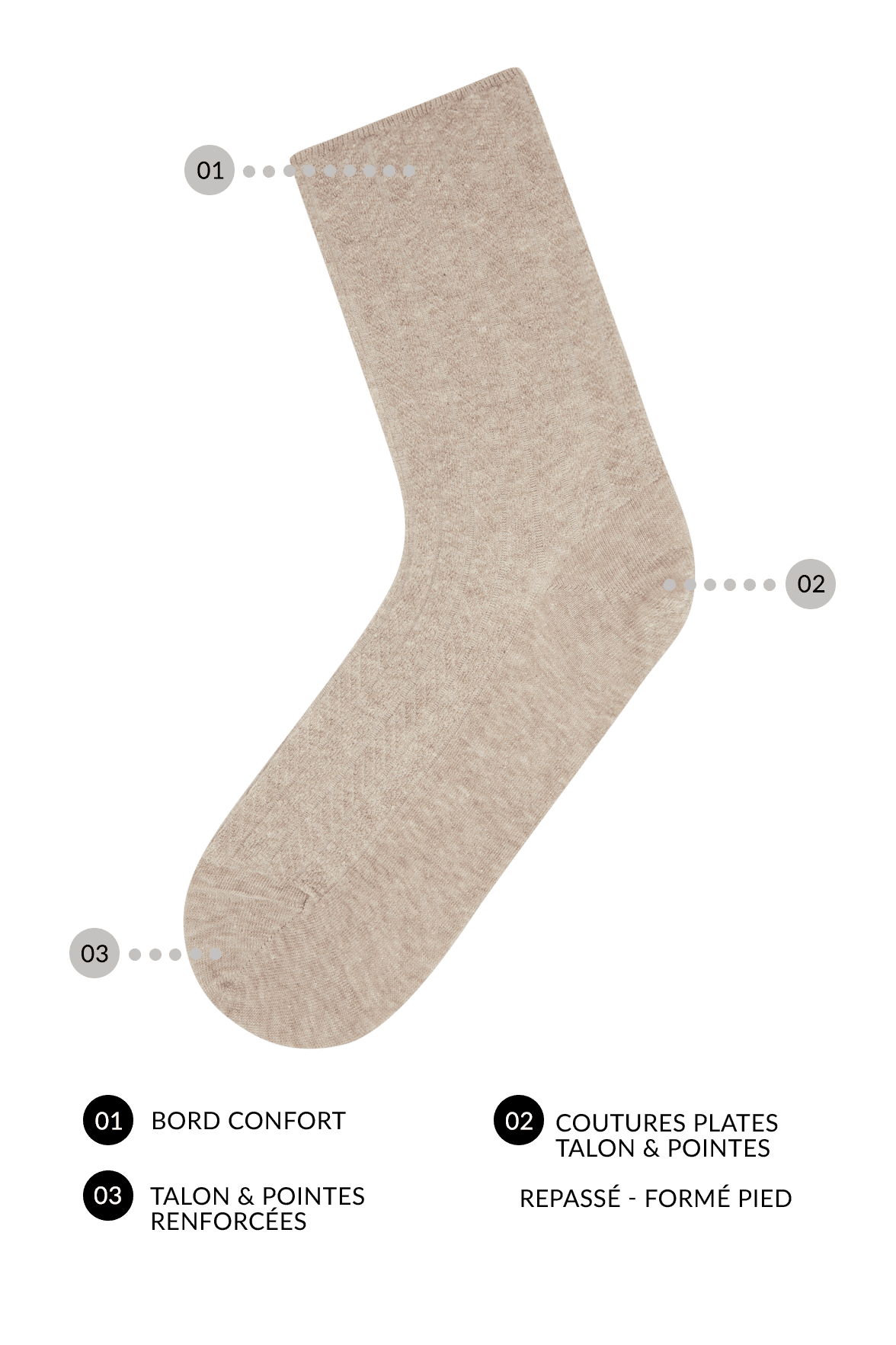 Chaussettes Fantaisies Effet de Maille Torsades - Sable