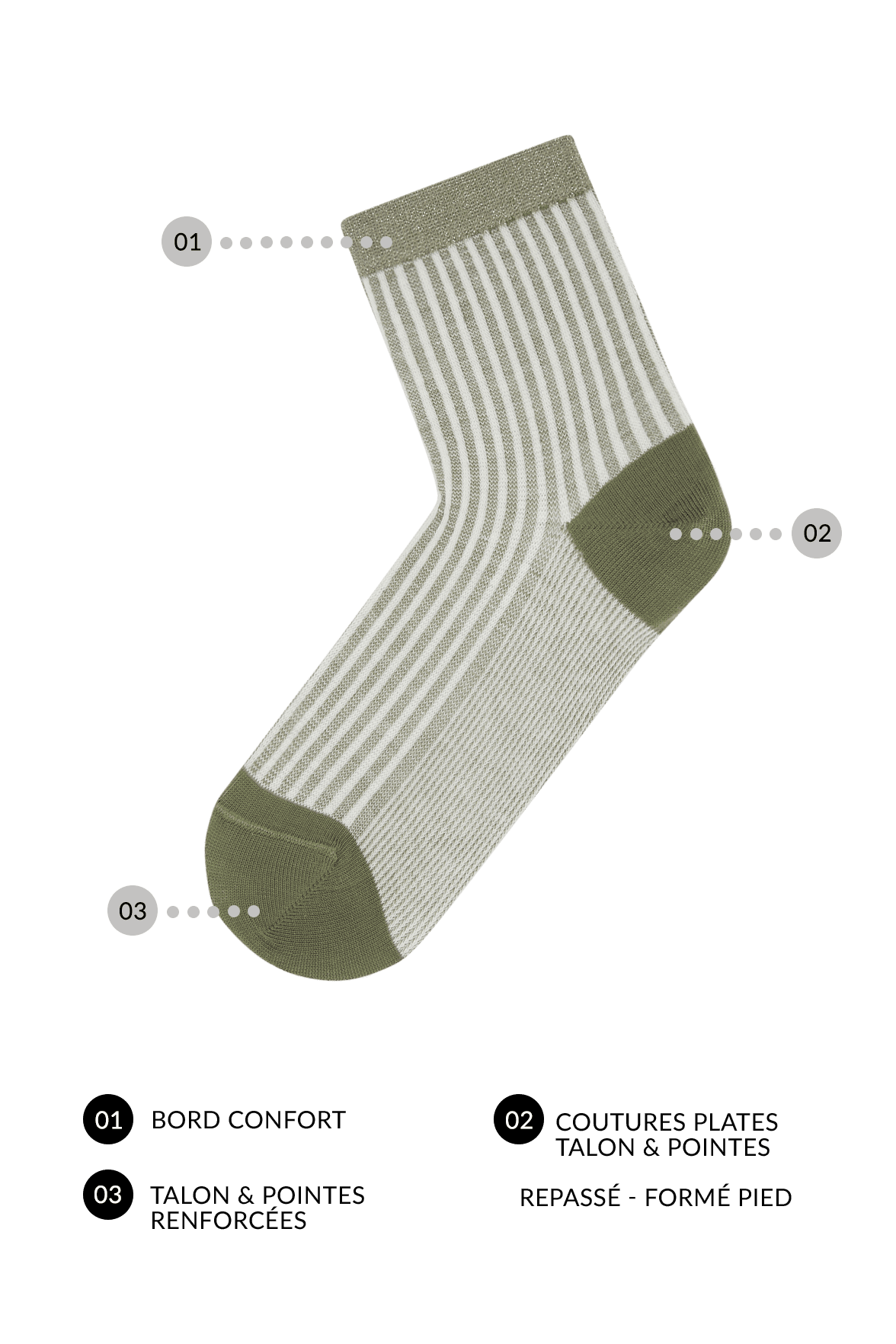 Socquettes Fantaisies Motif Rayures - Kaki