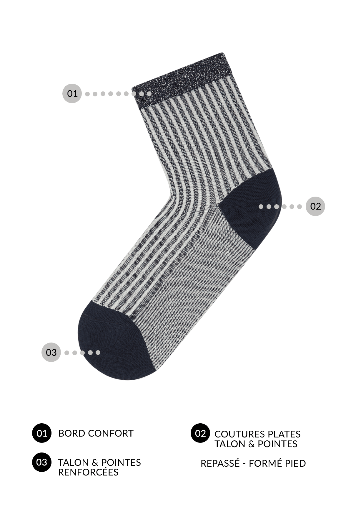 Socquettes Fantaisies Motif Rayures - Marine