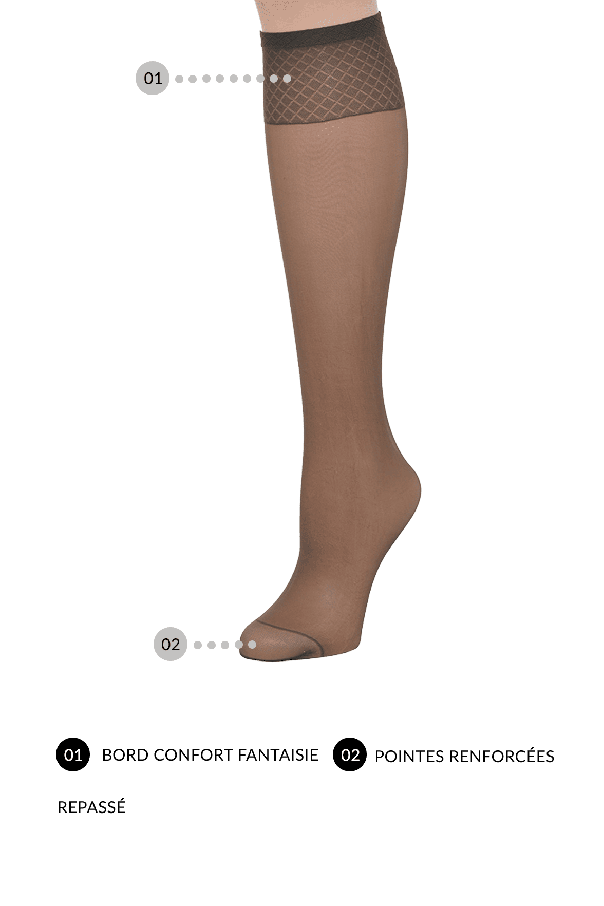 Lot de 2 paires de Mi-Bas Voilance Transparent Satiné 15D - Nearly Black