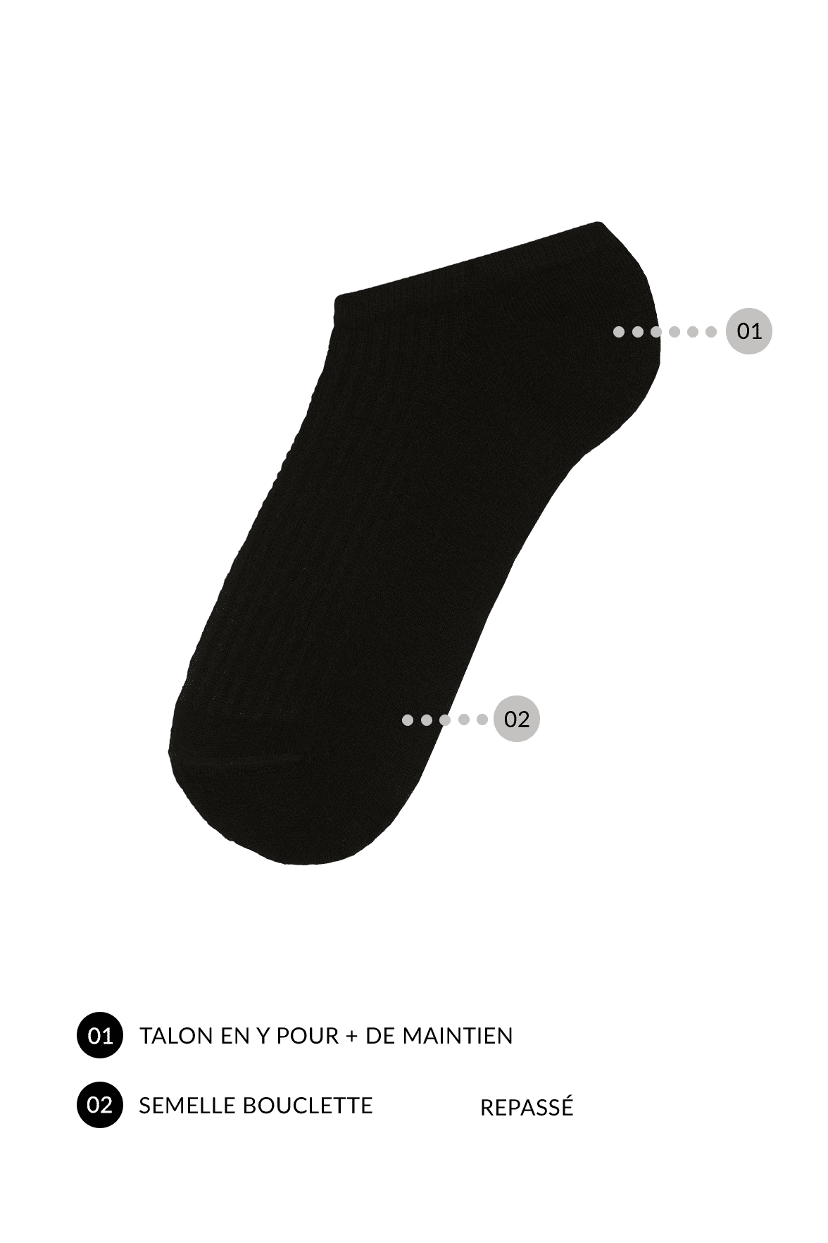 Socquettes Ultra Courtes Semelle Bouclette - Noir