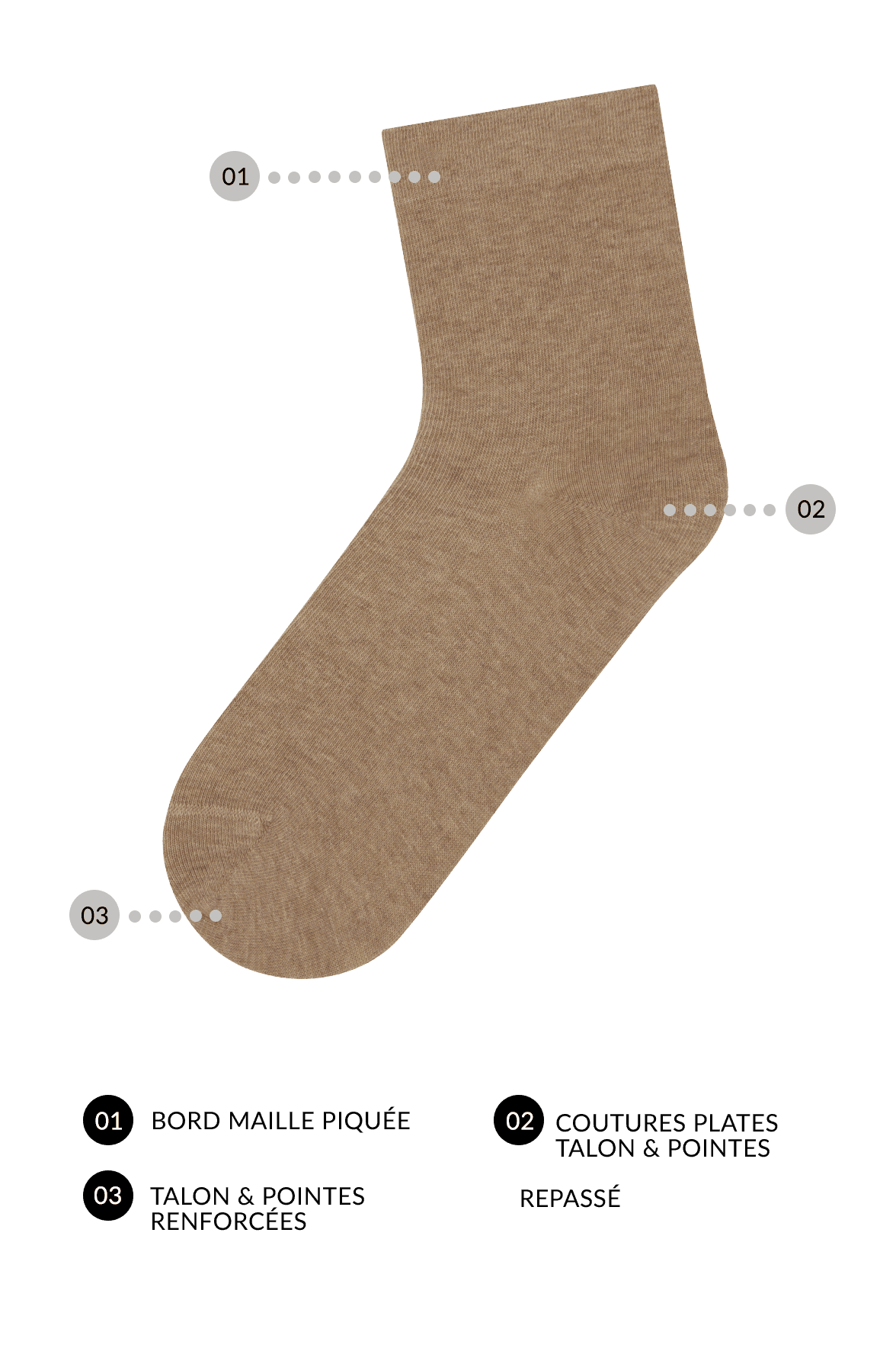 Socquettes Bord Maille Piquée Coton et Cachemire - Sable