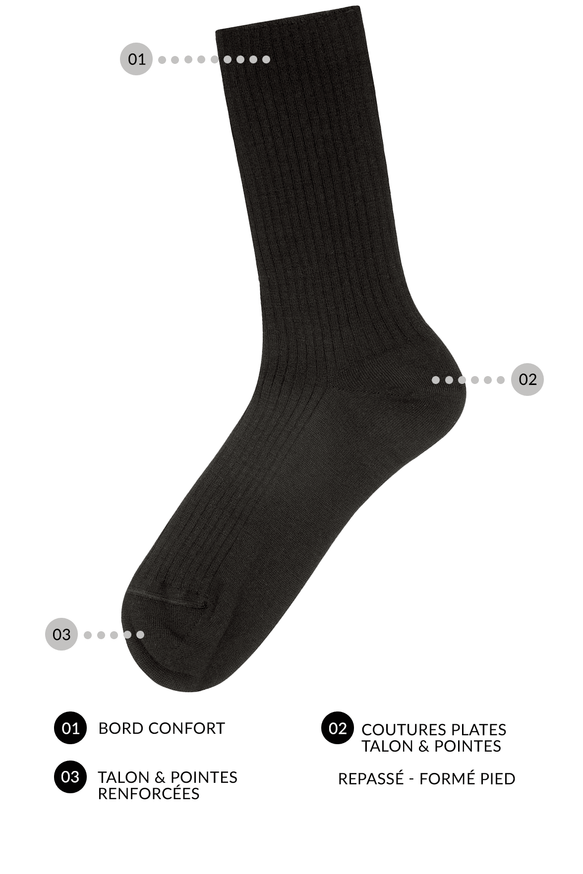 Chaussettes Unies Non Comprimante en Laine - Noir