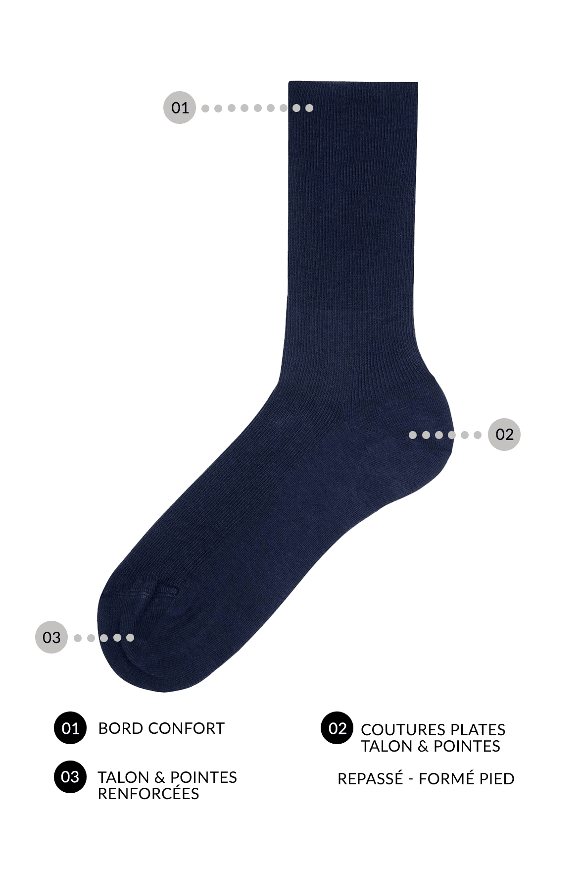 Chaussettes Fines Côtes Non Comprimante en Coton Bio - Marine