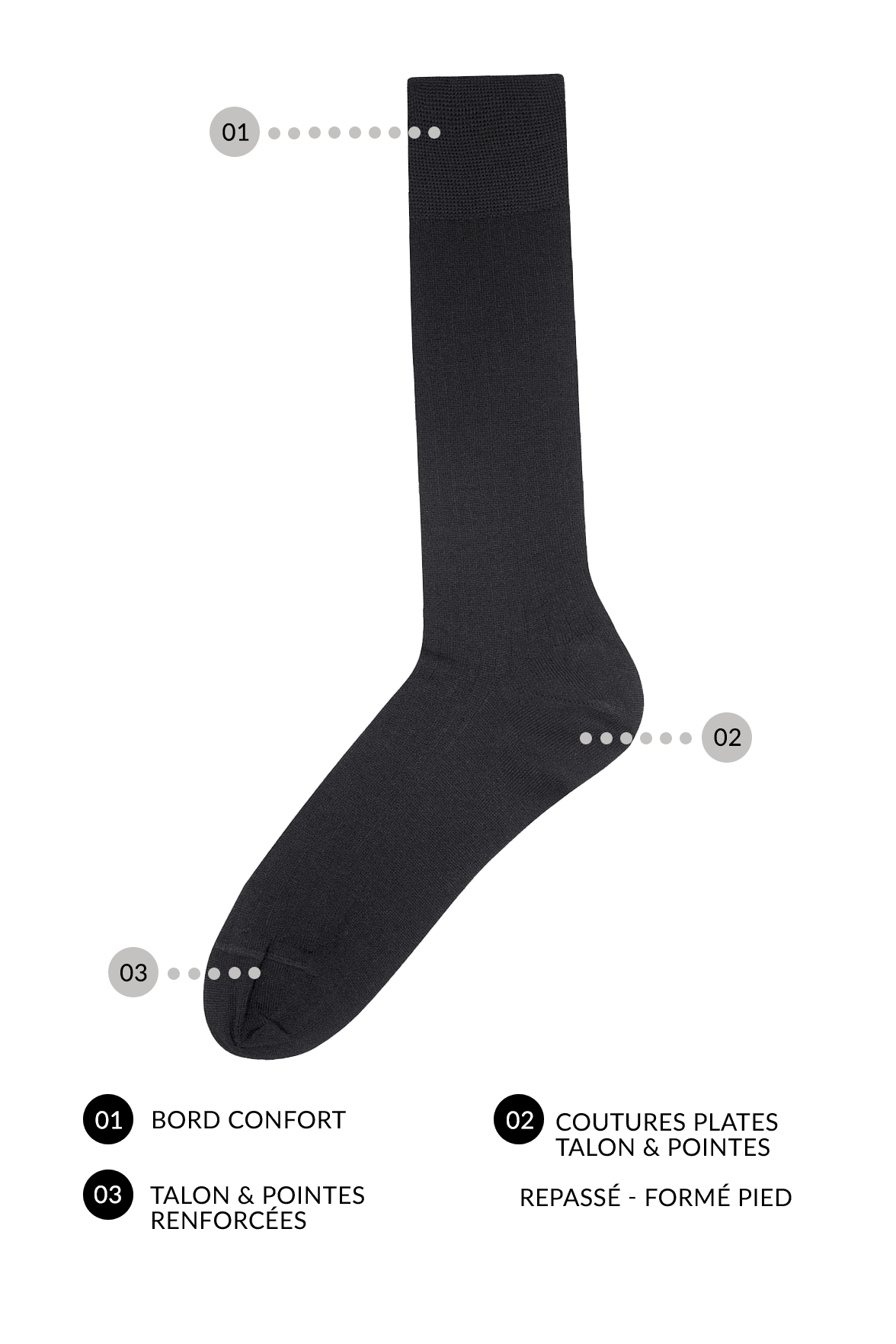 Chaussettes Hautes Fines Côtes en Fil d'Écosse - Noir