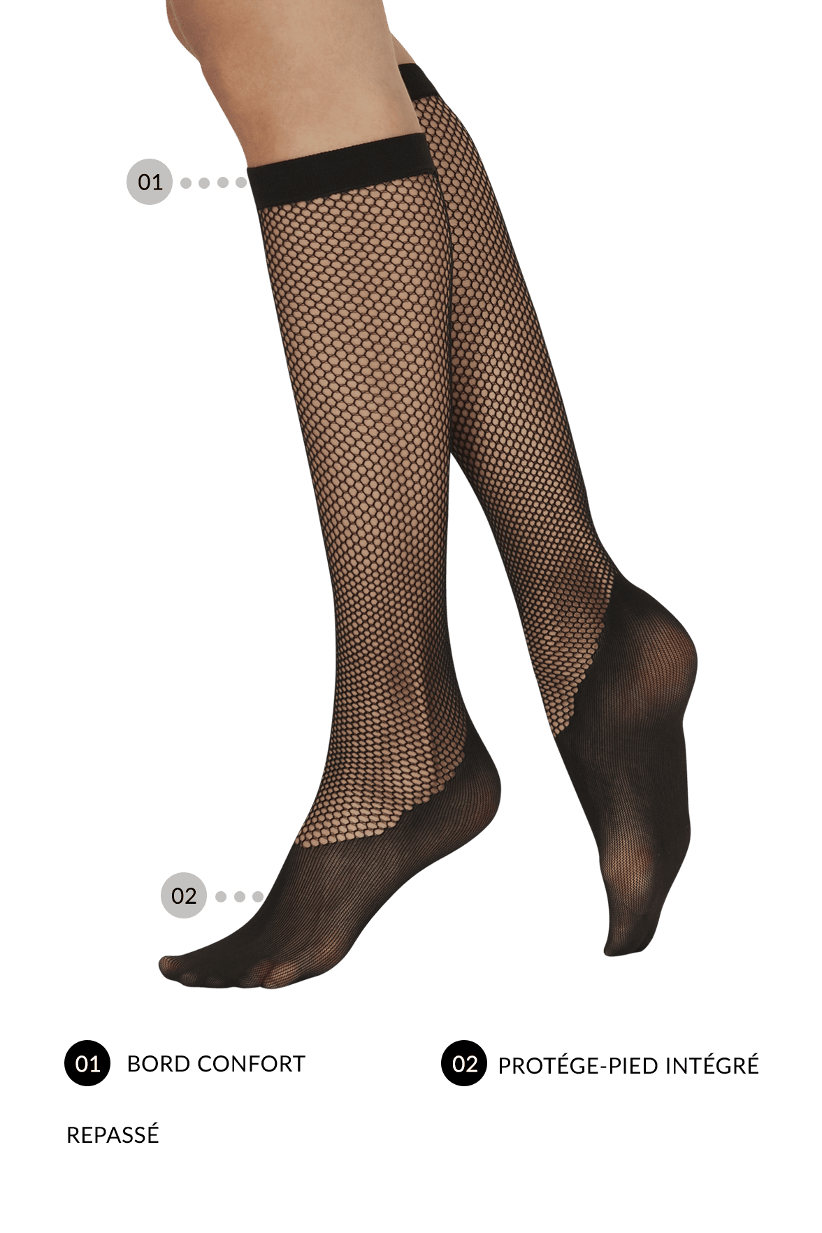 Mi-Bas Fantaisie Résille avec Protège-pieds intégré Dressing - Noir