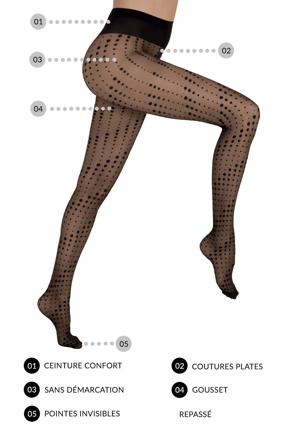 Collant Motif Pois 25D Création - Noir
