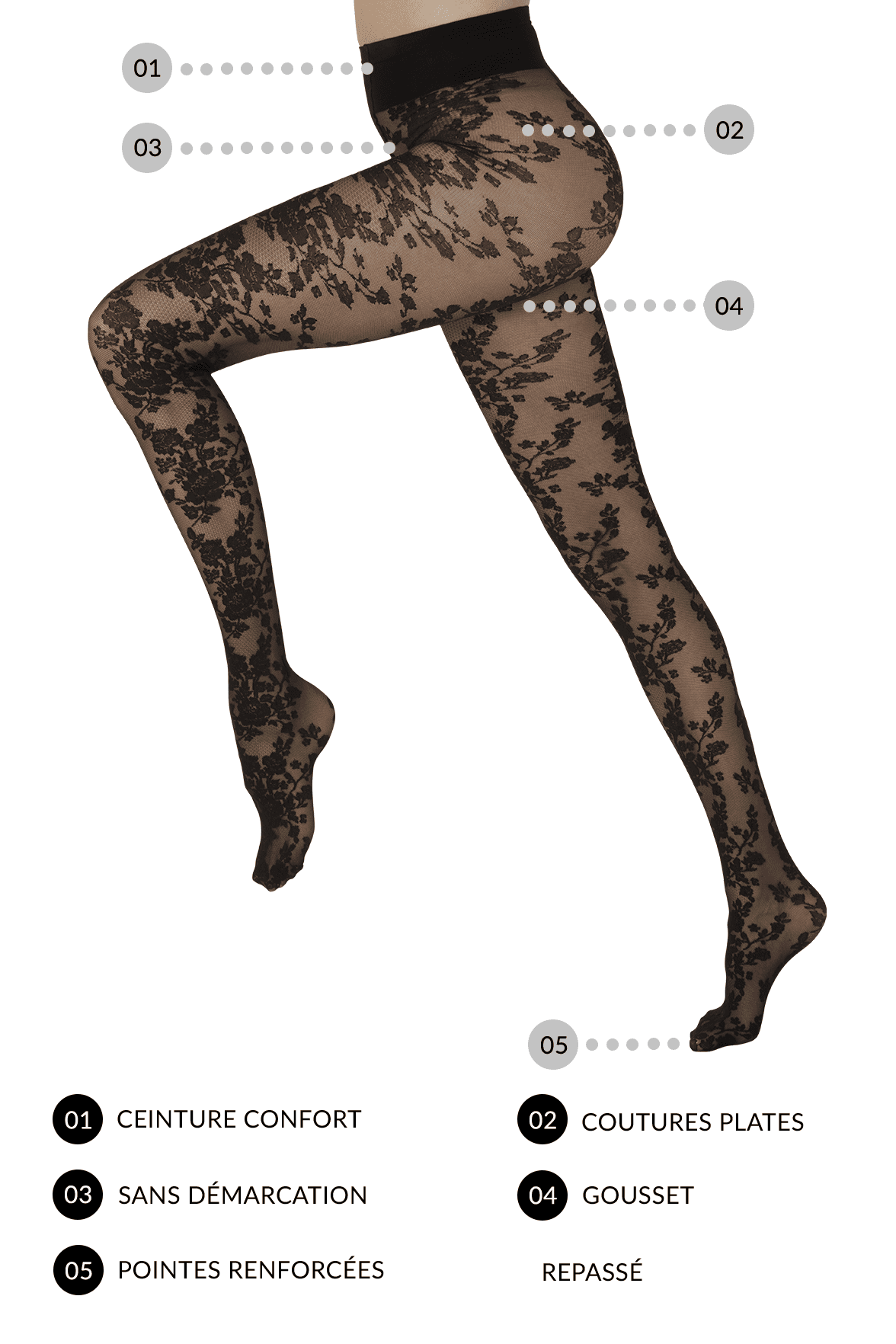 Collant Transparent Motif Dentelle Floral 20D Création - Noir