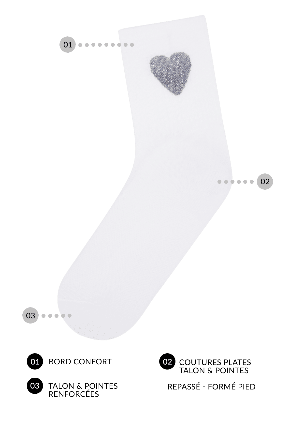 Socquettes Fantaisies Sport Motif Cœur Lurex avec Semelle Bouclette - Blanc Bleu