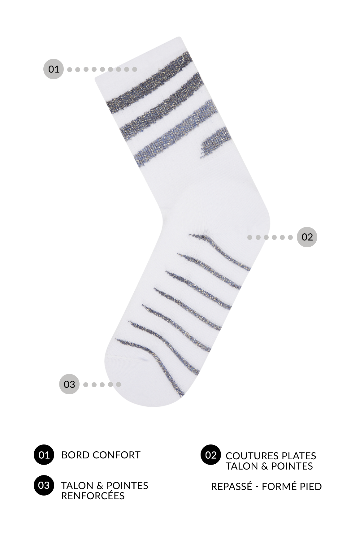 Socquettes Fantaisies Sport Motif Rayures Lurex avec Semelle Bouclette - Blanc Bleu