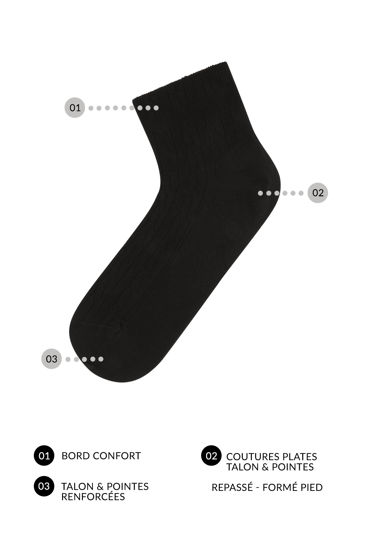Socquettes Fantaisies Effet de Maille Torsades - Noir