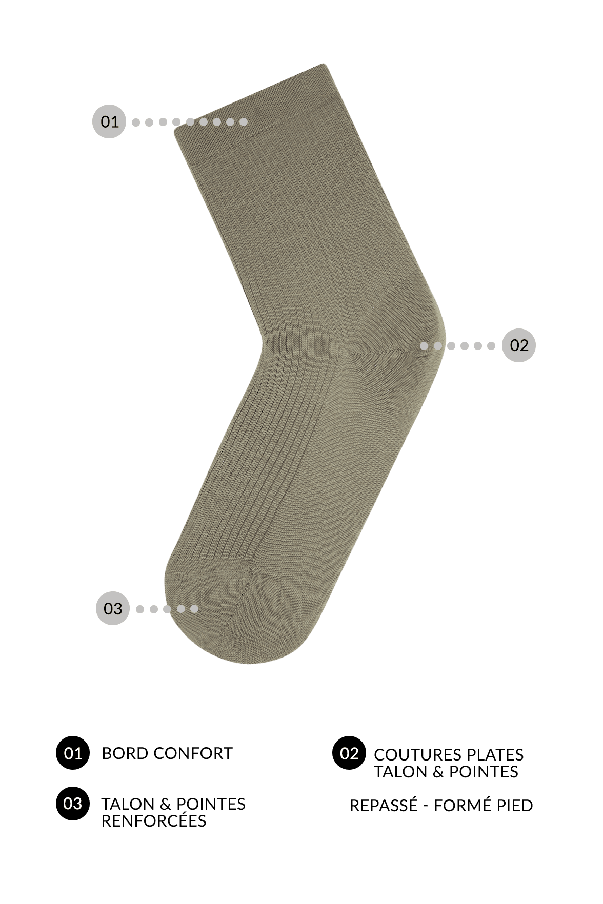 Socquettes Fines Côtes Fil d'Écosse - Kaki