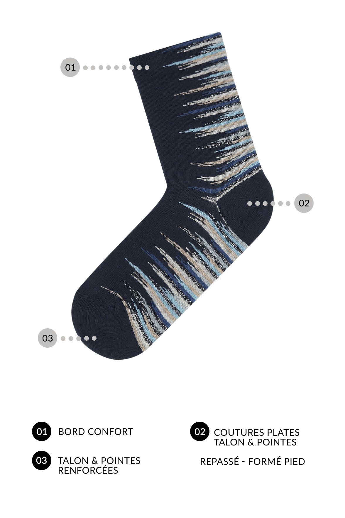 Socquettes Fantaisies Motif Effet Zèbre - Marine