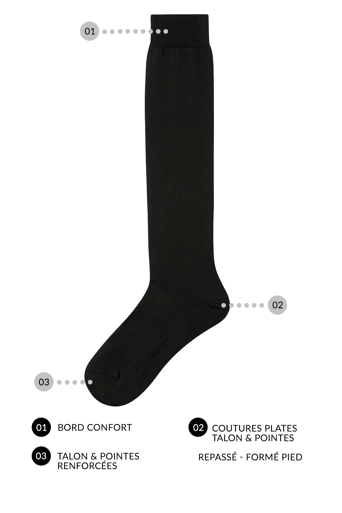 Mi-Bas Unis en Laine - Noir