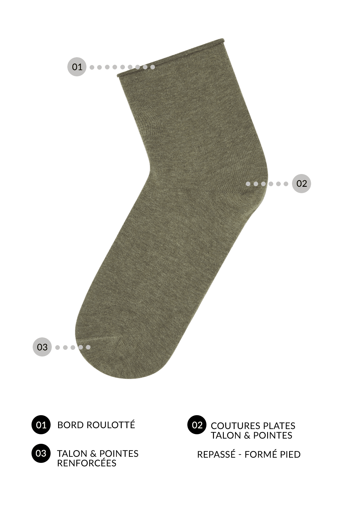 Socquettes Bord Roulotté en Coton Bio - Kaki