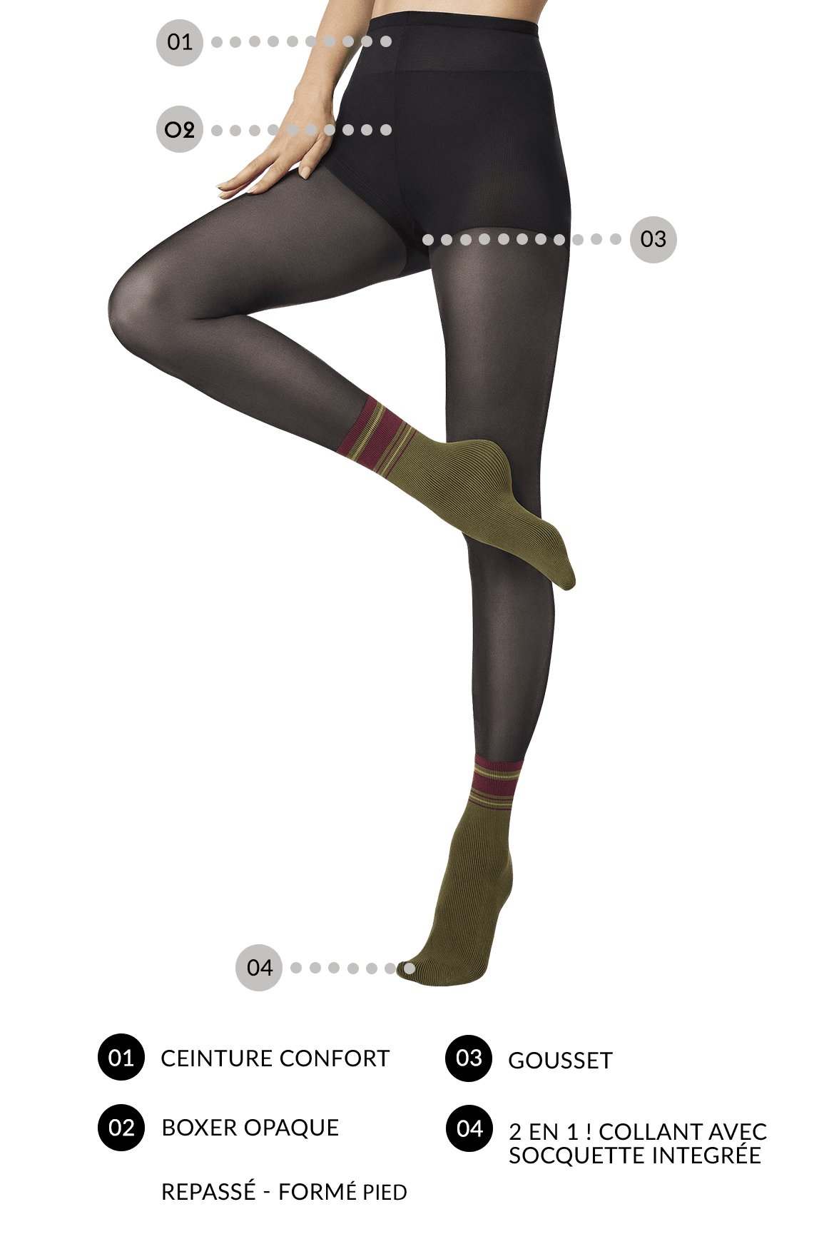 Collant Semi-Opaque Uni avec Socquette Intégrée 35/70D Dressing - Noir