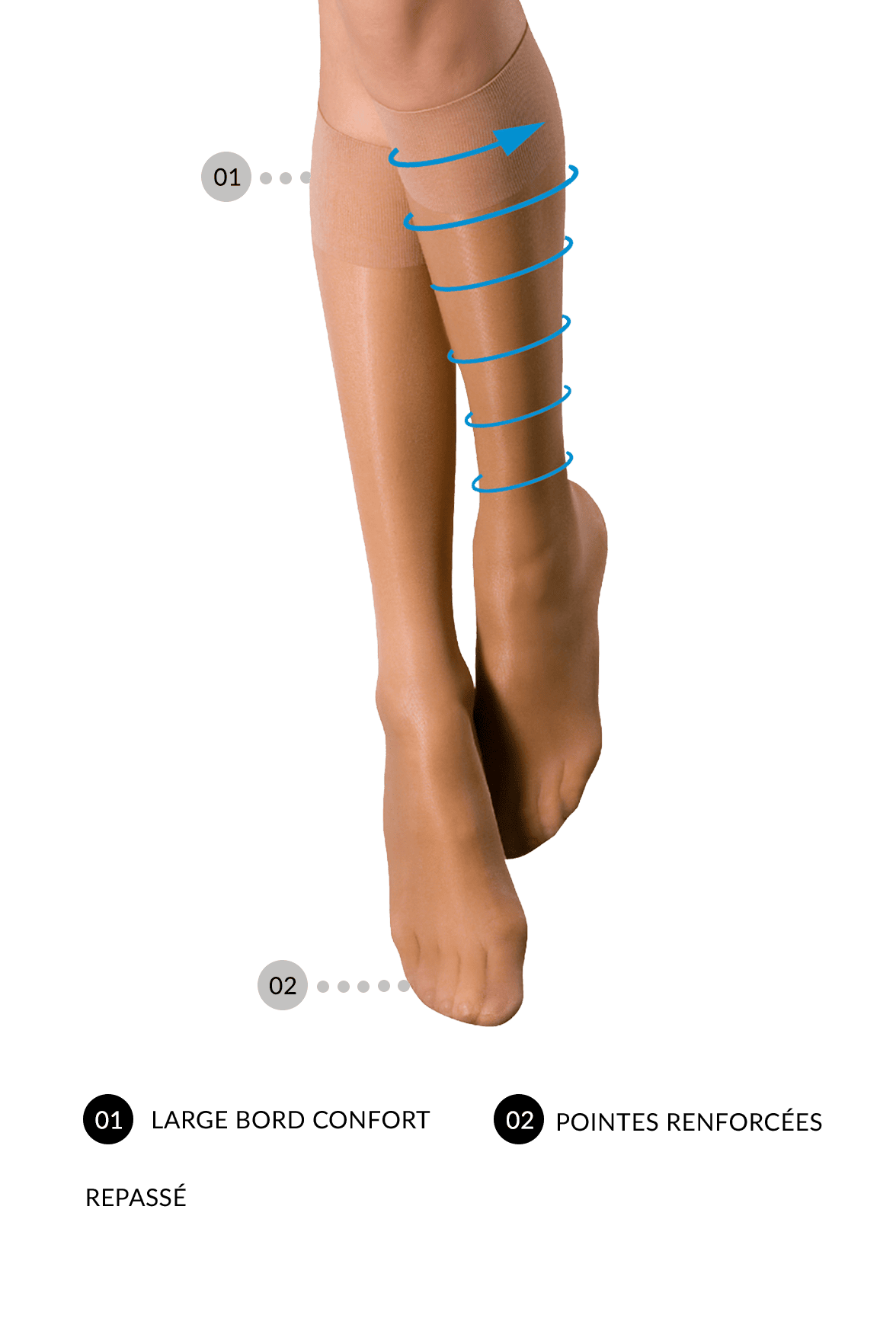 Lot de 2 paires Mi-Bas Jambes Légères 25D Activ' Day - Noir