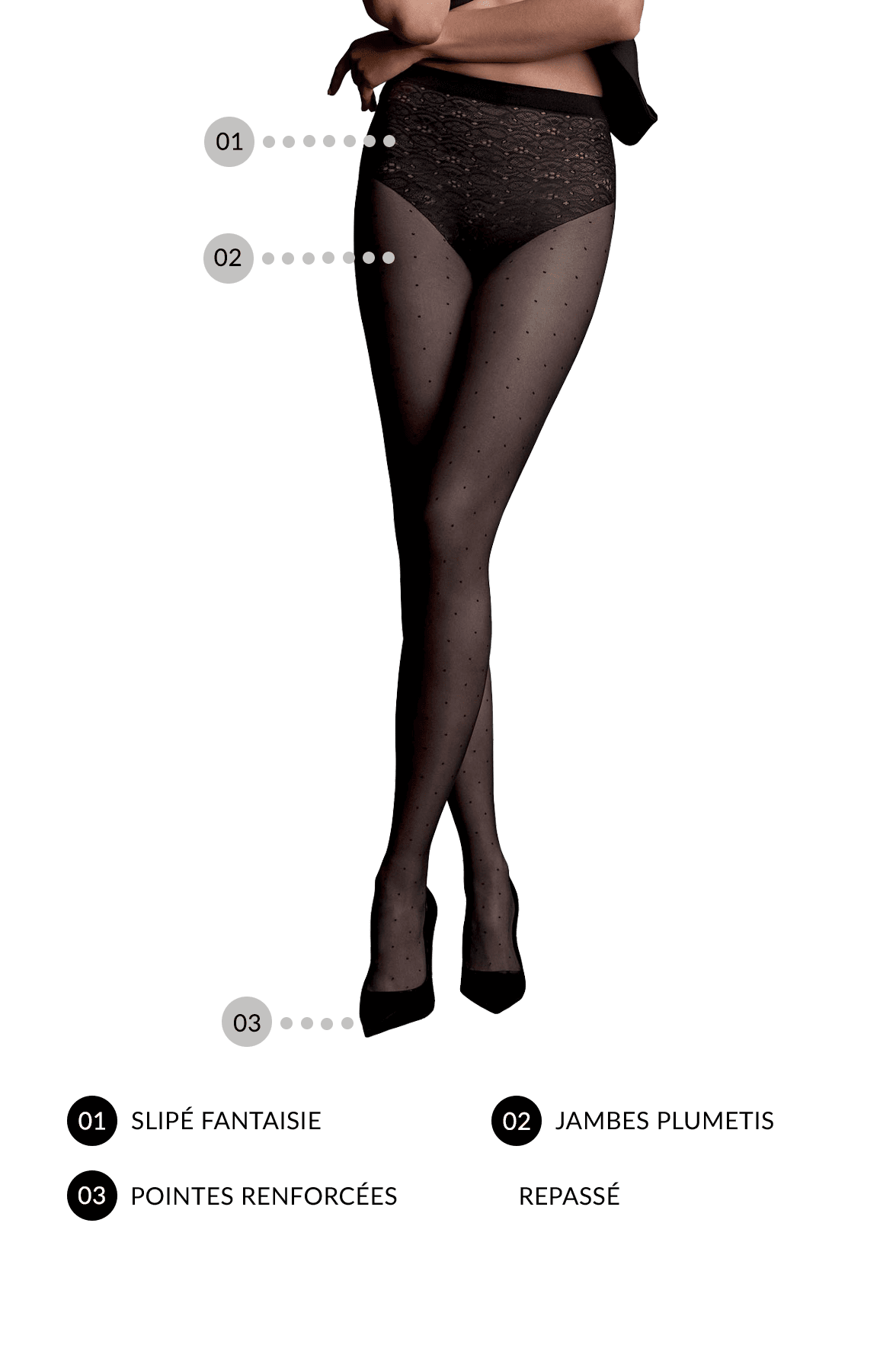 Collant Transparent Slipé Fantaisie et Jambes Plumetis 20D Dessous Chics - Noir